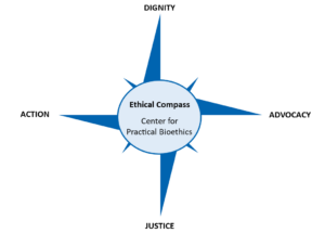 A graphic of CPB's four ethical points: dignity, advocacy, justice, action.