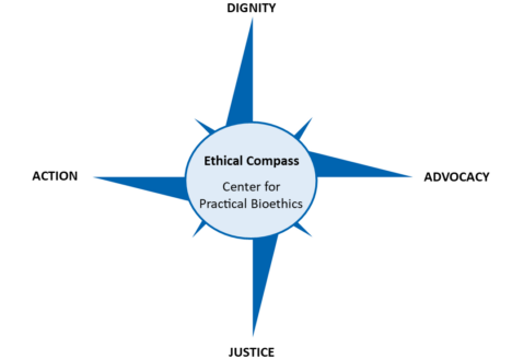 A graphic of CPB's four ethical points: dignity, advocacy, justice, action.